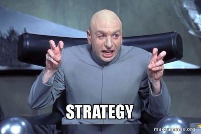Strategier for nybegynderen meme.