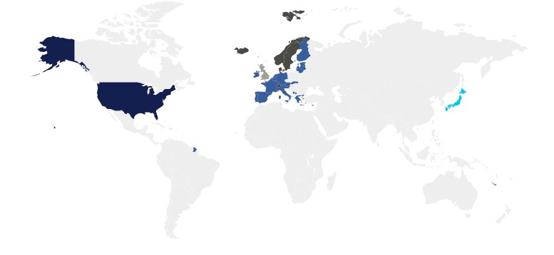 MSCI World indeks.
