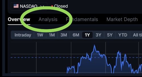 Billedet viser hvordan du finder analytikeranbefalinger på Saxo Bank.